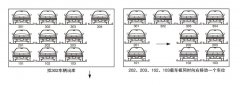 升降橫移類立體車庫的運行原理